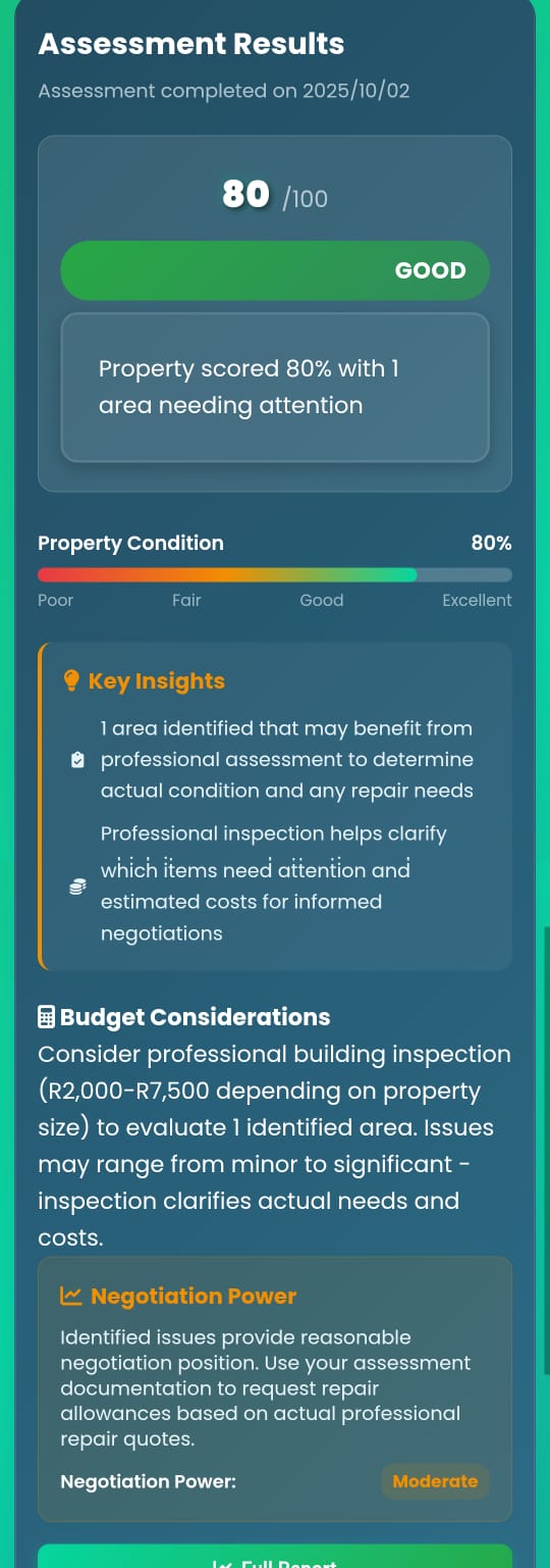 Professional property assessment results with scores